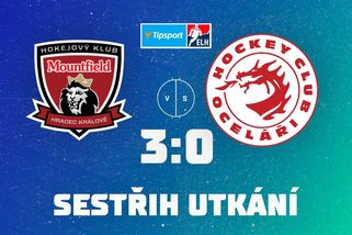 Vedoucí Dynamo vyzvou Oceláři. A je tu i ostrá bitva celků z elitní čtyřky - Sport.cz
